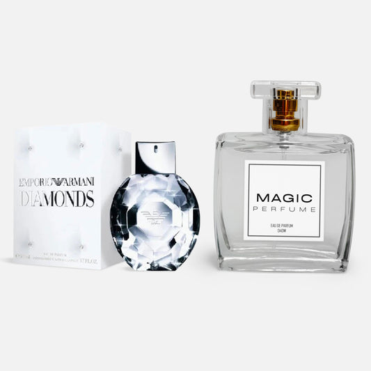 Riecht wie... Armani Diamonds